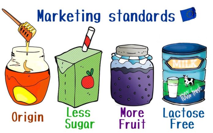 marketing standard