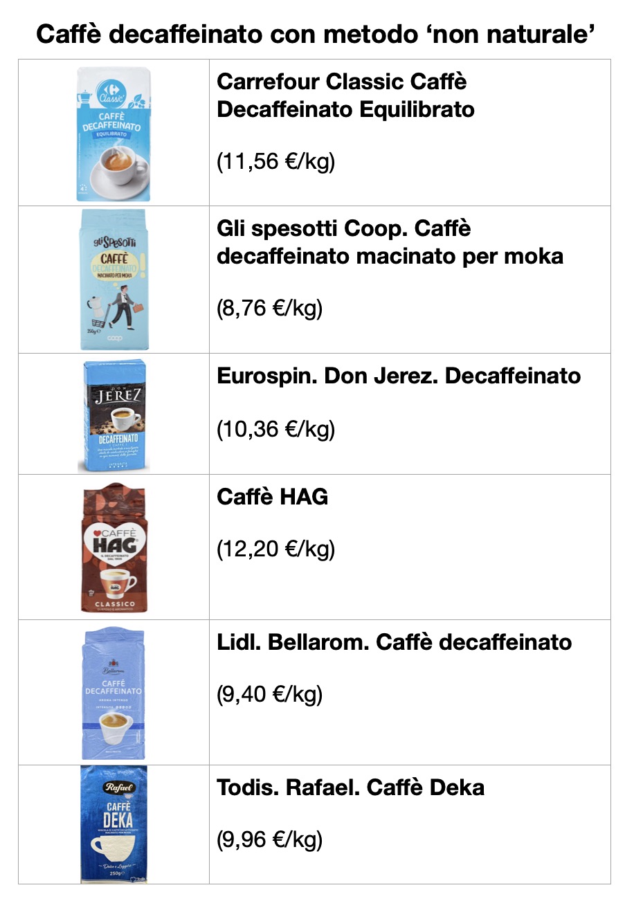 caffè decaffeinato con solvente - Gift